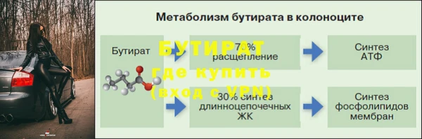 мефедрон VHQ Богородск